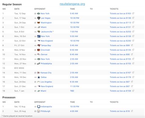 Buffalo Bills Current Roster 2024 Schedule - Edith Heloise