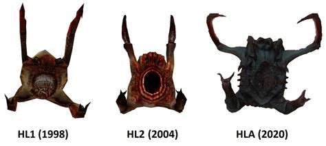 (1) The evolution of headcrab in leap (1998-2020) : HalfLife in 2023 ...