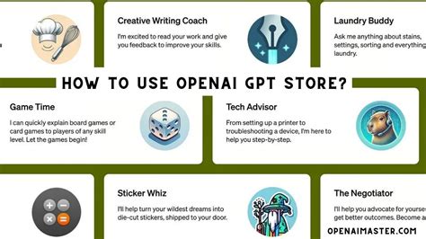 How To Use OpenAI GPT Store? - Open AI Master