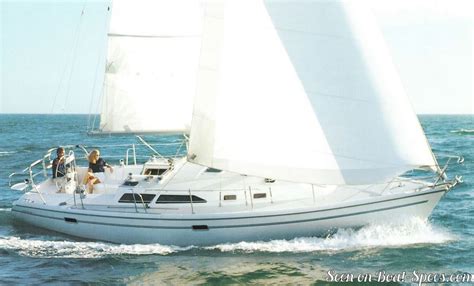 Catalina 36 MkII wing keel (Catalina Yachts) sailboat specifications ...