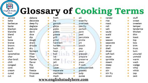 Cooking Terms Vocabulary Word List in english Archives - English Study Here