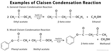 Claisen condensation