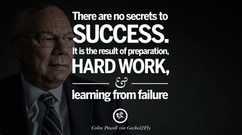 Best Business Motivational Quotes