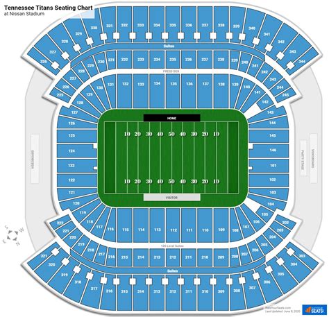 Portland Timbers Virtual Seating Chart | Elcho Table