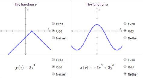 Solved decide whether the function is even or odd | Chegg.com