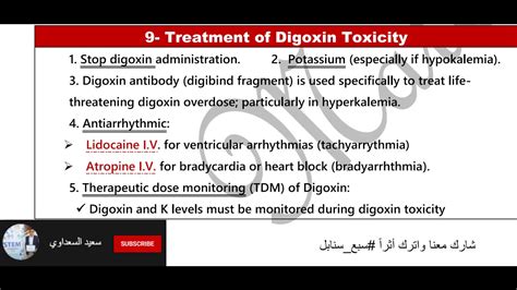 Pharma QB 9- Treatment of Digoxin Toxicity - YouTube