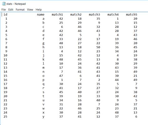 reading into a struct from a text file in c++ - Stack Overflow