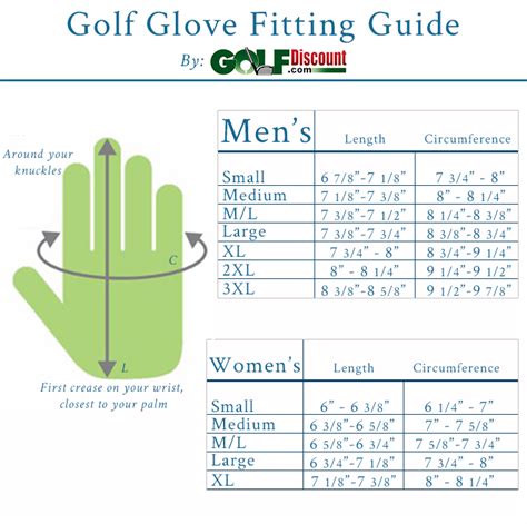 Taylormade Glove Size Chart - Images Gloves and Descriptions ...