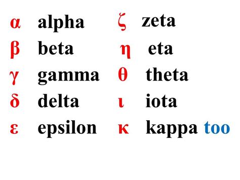 Koine Greek Alphabet Song - YouTube