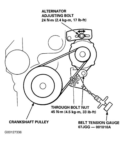 Honda Civic Serpentine Belt Diagram