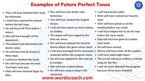 tense Archives - Word Coach