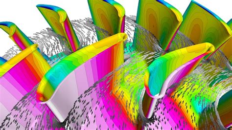 Turbine blade design and optimization | Siemens Software