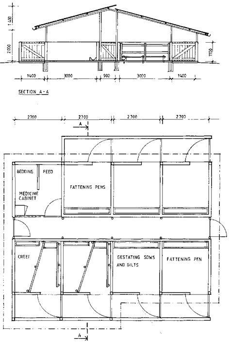 Pin by ali on مزرعة | Barn layout, Pig farming, Barn plans