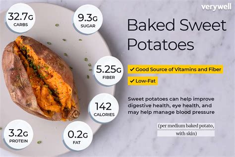 Carbohydrates Food List