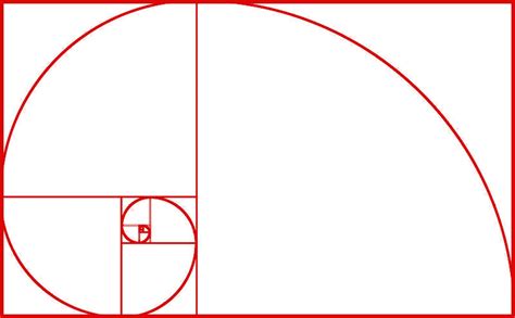 The Mathematics of Music: Tool’s Lateralus | Fibonacci spiral ...