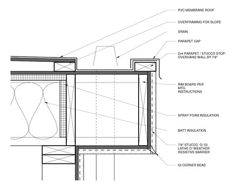 Hidden Gutter System — keith messick | ARCHITECTURE