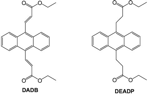 Chemical structure of anthracene derivatives... | Download Scientific Diagram