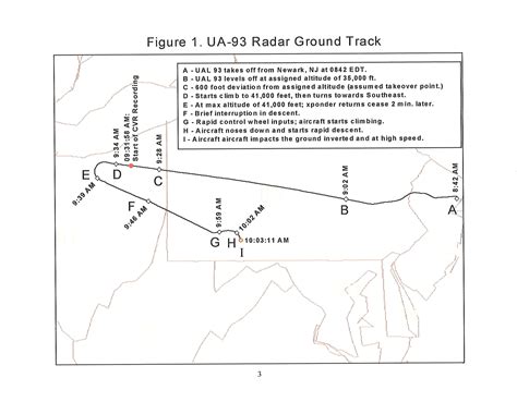 Flight 93 Flight Path Study - Flight 93 National Memorial (U.S ...