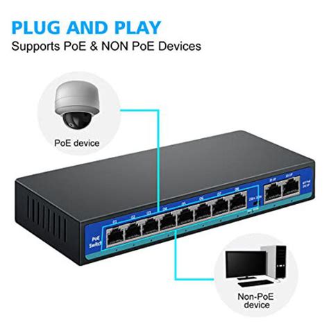 GetUSCart- PoE Switch, 8 Port PoE Switch for IP Cameras with 2 Uplink Ports - Unmanaged Smart ...