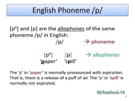 Tauheed Ullah - A phoneme is a set of allophones or... | Facebook