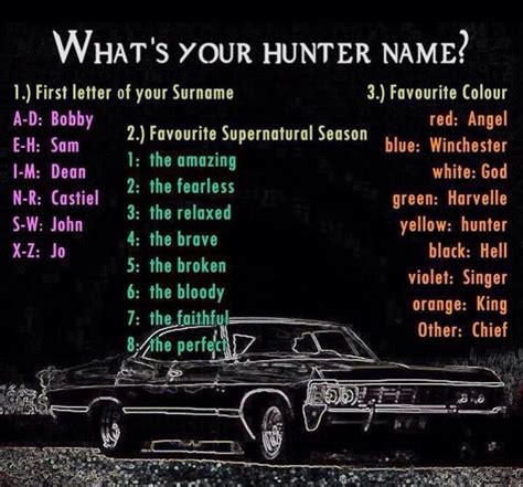 Hunter Name | Supernatural Amino