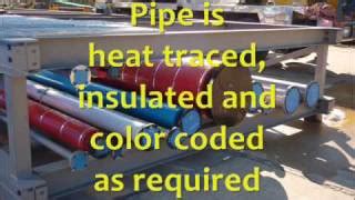 pipe rack design standards - Woodworking Challenge