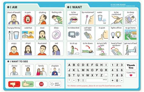 Hospital Communication Board Printable