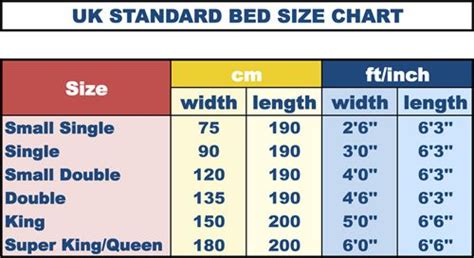 UK Standard Bed Sizes and Dimensions | Bedtime Superstores Bed Size ...