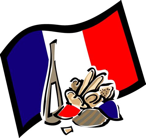 Eye on Curriculum: French | French clipart, Clip art, French images