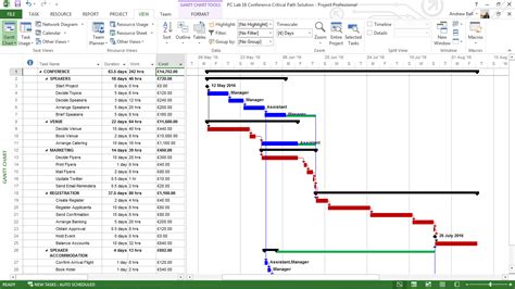 Microsoft Project 1:2:1 Support and Training - On-line Project Management Simulations | AbleSim