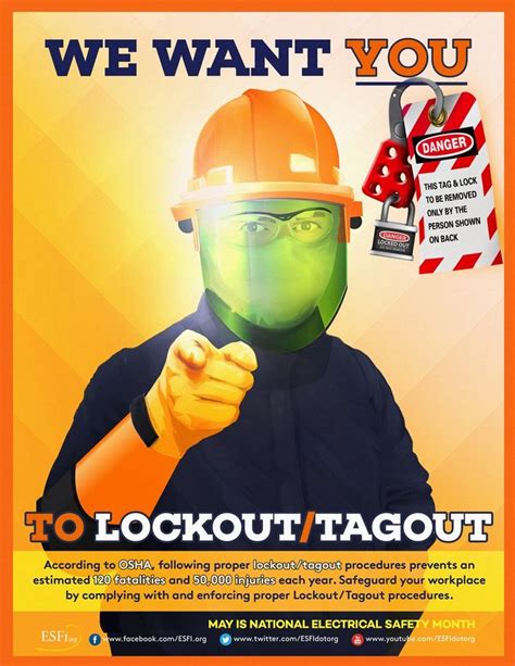 We Want You To Lockout Tagout Health And Safety Poster Lockout | Images and Photos finder