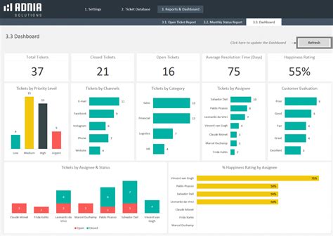 Issue Tracking Excel Template | Adnia Solutions