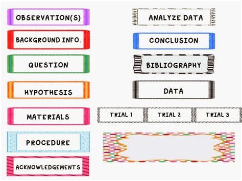 Massif free printable science fair board labels | Aubrey Blog