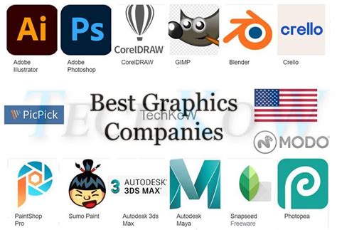 10 Best Graphic Design Companies In The USA - TechKoW