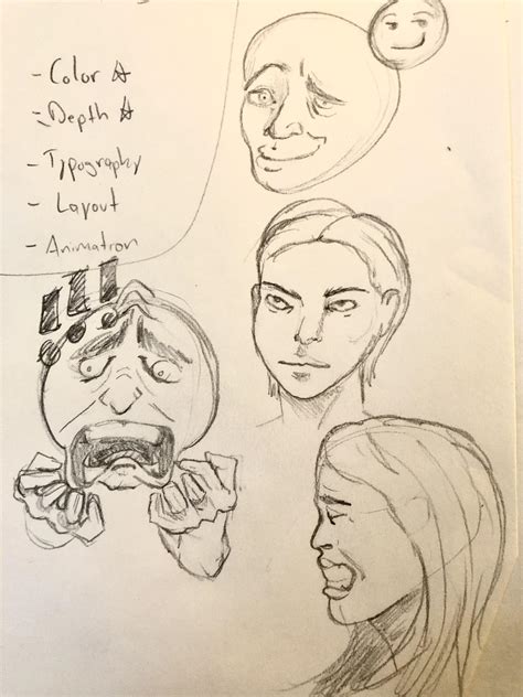 Drawing Random Faces to Avoid Anatomy Practice : r/sketches