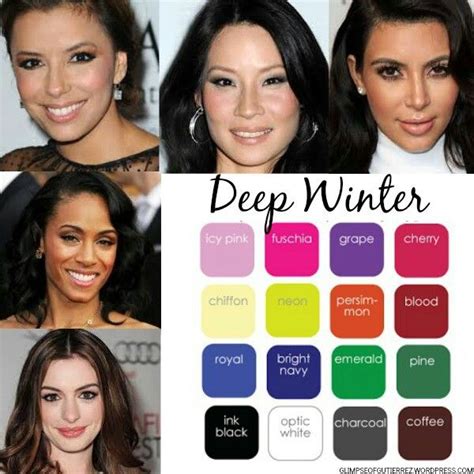 Deep Winter Celebrities and Color Palette