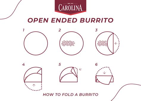 How to Make the Perfect Burrito (Quick Guide) | Carolina® Rice