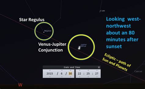 Venus-Jupiter Conjunction | InSpiral Nexus