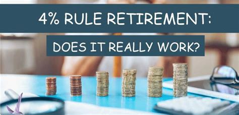 What Is the 4% Rule for Withdrawals in Retirement, and How Much Can You Spend - JavaTpoint