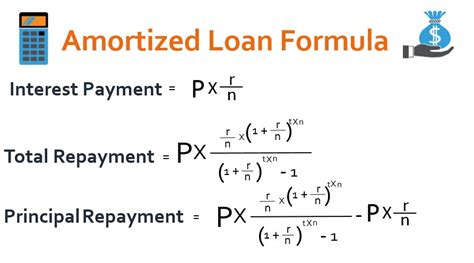 How To Calculate Interest Rate Repayments - Haiper