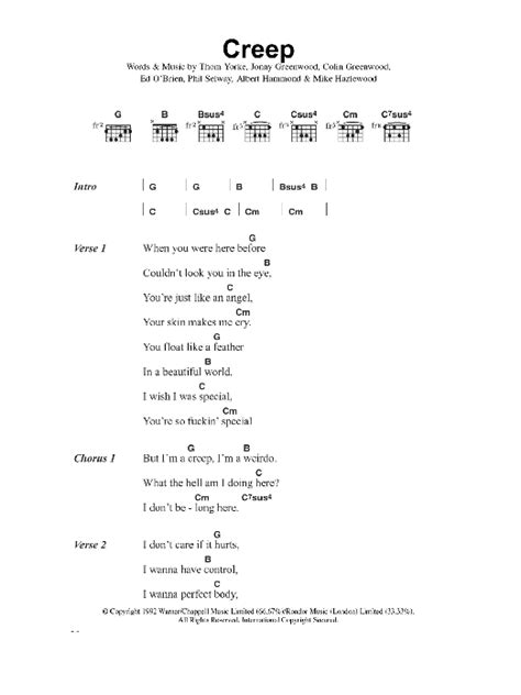 Creep by Radiohead - Guitar Chords/Lyrics - Guitar Instructor