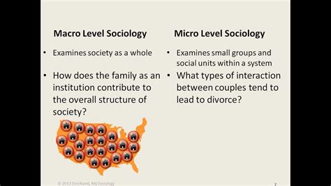 My Sociology Mini Lecture 2.1 - Micro & Macro Sociology - YouTube