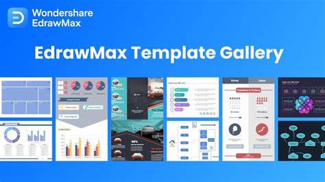 EdrawMax Template Gallery - 5000+ Diagramming and Drawing Templates ...