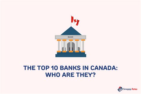 The Top 10 Banks in Canada: Who Are They? - Snappy Rates