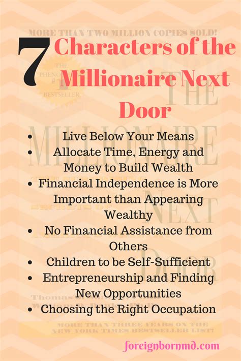 The Millionaire Next Door: Budget & Formula | Millionaire next door, Budgeting, Money quotes