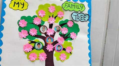 Family Tree Ideas For School Project
