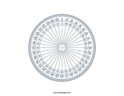 Full Circle Protractor Template