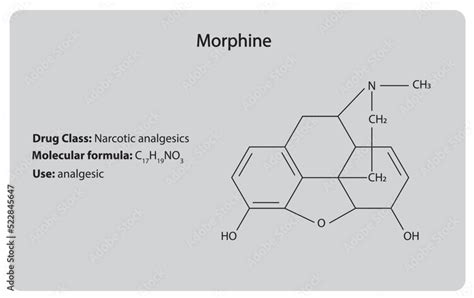 Morphine (opioid) . Chemical Structure. Drug class, molecular formula ...