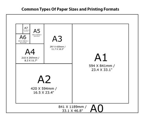 Standard Cardstock Sizes at Arlene Jackson blog