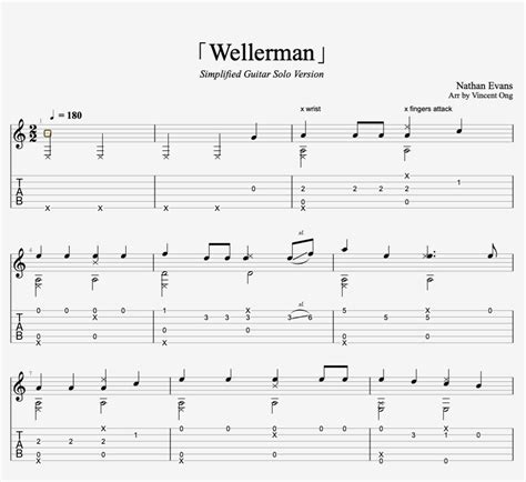 Nathan Evans - Wellerman (Simplified Fingerstyle Guitar) Tab + 1staff ...